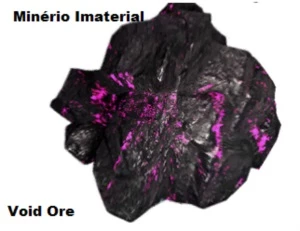 New World Minério Imaterial/Void Ore Niraya SA