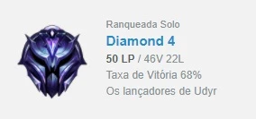 Conta DiamanteIV 68%WR - League of Legends LOL
