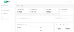 Gateway De Pagamentos + Pacote Com 5 Sistemas - Outros