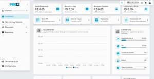 Gateway De Pagamentos + Pacote Com 5 Sistemas - Outros