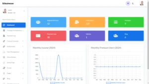 Businesso - Script SaaS PHP para Criação de Sites de Negócio - Outros