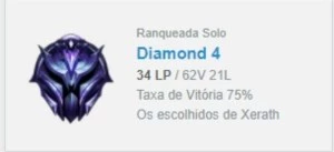 Conta D4 - 75% WINRATE - League of Legends LOL