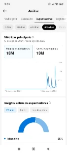 ✅Conta Tiktok do Brazil com 41 mil seguidores reais ✅ - Others