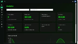 Script Gateway de Pagamentos e Checkout (SaaS)