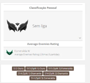 Conta Lol 40 Skins 5 Lendarias 30 Epicas - League of Legends