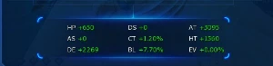 CONTA AOA MID GAME - Digimon Masters Online DMO