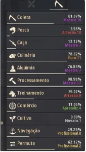 ⭐️ Conta Musah/Me-Gu 716gs Triple BS PEN⭐️END GAME - Black Desert