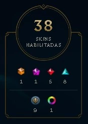 Conta Platina IV - League of Legends LOL
