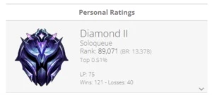 Conta lol diamante ex grão mestre - League of Legends