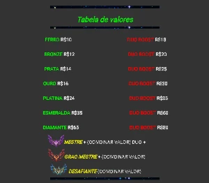 SouzzaJobs - League of Legends (TODOS OS ELOS) LOL