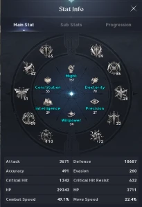 Account aion2 Templar 3000gs Elyos-Kochi (Taiwan) - Outros