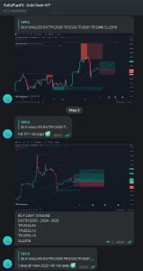 2 GROUPS OF SIGNALS GOLD AND CURRENCY PAIRS - 03 MONTH - Outros