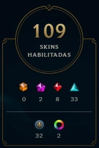 CONTA OURO IV (SEASON PASSADA PLATINA IV) - League of Legends LOL
