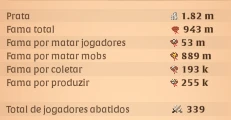 Conta Mid Game Albion Online 900M+ Fama