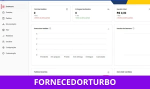 Saas C/ Cód Fonte Delivery + | Ecosystem A Plataforma V.2.0 - Outros