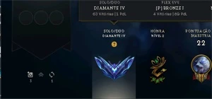 Conta smurf diamante 4, 62% winrate. - League of Legends LOL