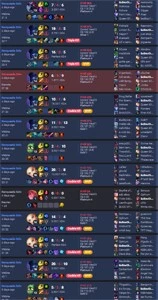 EloJob Barato e super rapido. - League of Legends LOL