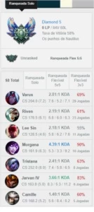 d5+kaylejuiza+134champs+62skins - League of Legends LOL