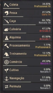 Conta Bdo Sa, 776 De Gs - Black Desert