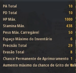 Conta Bdo Sa, 750 De Gs - Black Desert