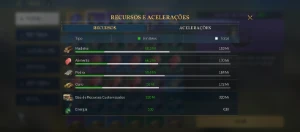 Conta Age of Empire mobile - Outros