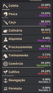 Mistica 711 Gs - Black Desert