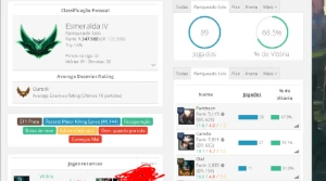 Conta Lol Esmeralda > Mmr Boostado > Sem Ban Waveouro - League of Legends