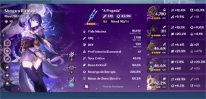 AR 57 -⚡RAIDEN SHOGUN C3⚡ ❄️️GANYU C1❄️️ 🔥HUTAO C1🔥 - Genshin Impact