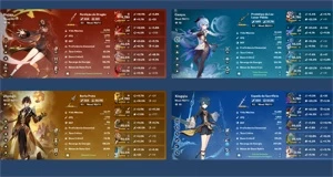 AR 57 -⚡RAIDEN SHOGUN C3⚡ ❄️️GANYU C1❄️️ 🔥HUTAO C1🔥 - Genshin Impact