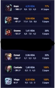 CONTA MESTRE 1 DE PDL, GANHANDO DE 21 a 24 DE PDL BR 71% wr - League of Legends LOL