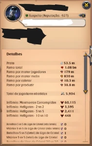 Conta Albion Online
