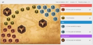 Conta Bronze 2 - 65 champ 15 skin - League of Legends LOL