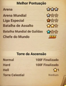 Summoners War Maximilian Com Pack De Check In Diario Em Dobr