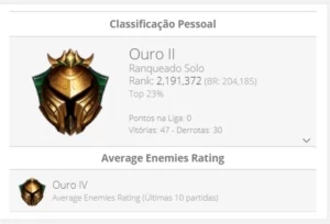 Conta Gold II, 28 champs, 2 skins, 3 reembolsos, mmr bom - League of Legends LOL