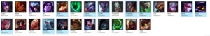 ELOSTAR: CONTA 116 CAMPEÕES - 41 SKINS - ICONES 2012 - League of Legends LOL