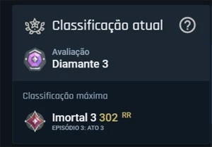 Conta valorant 2 mil reais gastos