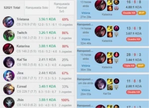 CONTA PLATINA 4 MMR ALTO - League of Legends LOL