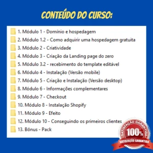 60 Páginas De Vendas Editaveis No Canva +bônus - Outros