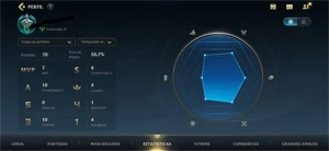 Conta Wild Rift Esmeralda - League of Legends: Wild Rift LOL WR