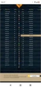 ACC RuneScape RS