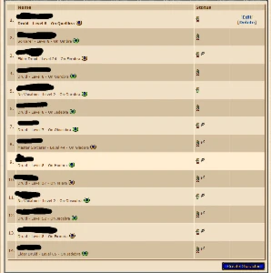 Conta Loyalty 40%(3074 Pontos Quase 45%)Endereço Fake