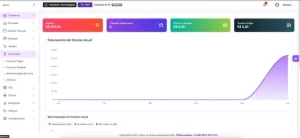 Emissor Nfe, Nfce E Cte 4.0 - Saas Php8 - Others