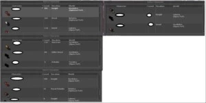 Conta com 6 chars level 100+, makers e dinheiro! - Tibia