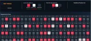 ROBO BLAZE SINAIS BLAZE ANALIZES E SINAIS - Outros