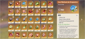 AR46, XIAO, LANÇA DE JADE, KLEE, JEAN C1, AQUILA FAVONIA - Genshin Impact