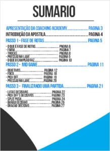 COACH / BÁSICO [ COACHING ACADEMY ] - League of Legends LOL