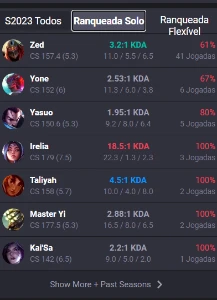 conta gold 4  wr alto. 89 skins habilitadas  - League of Legends LOL