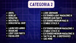 ARC RAIDERS - ESQUEMA, GOLD, ITENS, MATERIAIS E MUITO MAIS - Outros