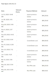 CONTA ANTIGA VALORANT + DE 1000 REAIS GASTOS