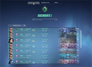 Conta Ascendente 1 + facas + skins - Valorant